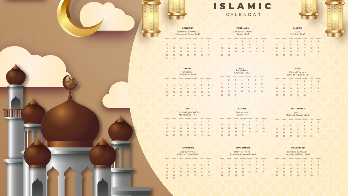 Berita Kalender islam Terbaru - Kabar Terbaru Hari Ini | Bola.com