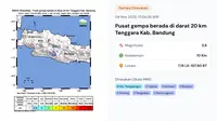Gempa Hari Ini Selasa 4 November 2025 Getarkan Indonesia, Terjadi Dua Kali