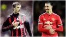 Manchester United akan berhadapan dengan AC Milan pada leg pertama babak 16 besar Liga Europa 2020/2021. Berikut lima pemain yang ternyata pernah membela dua klub yang sama-sama berjulukan Setan Merah tersebut.