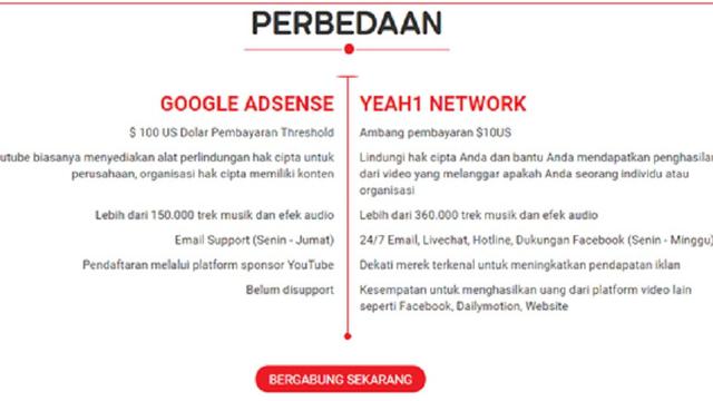 Yeah1 Network
