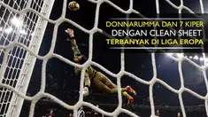 Video listikal 7 kiper dengan raihan clean sheet terbanyak di liga-liga Eropa sampai akhir minggu lalu