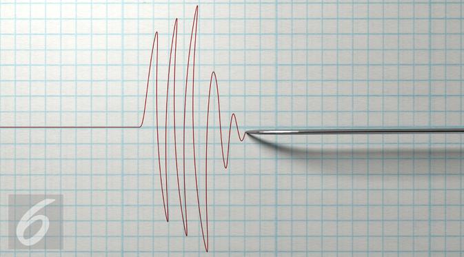 8 Kali Gempa Getarkan Sejumlah Wilayah Indonesia Senin 21 Juni 2021 News Liputan6 Com