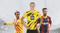 Banderol Transfer Seorang Erling Haaland Bisa Membuat 5 Bintang Barcelona Ini Angkat Koper dari Camp Nou