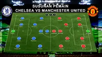 Susunan Pemain Chelsea Vs Manchester United