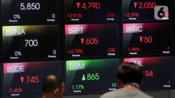 Pada penutupan perdagangan hari ini, Selasa (8/4/2025), Indeks Harga Saham Gabungan (IHSG) turun 7,9% ke level 5.996,14. (Liputan6.com/Herman Zakharia)