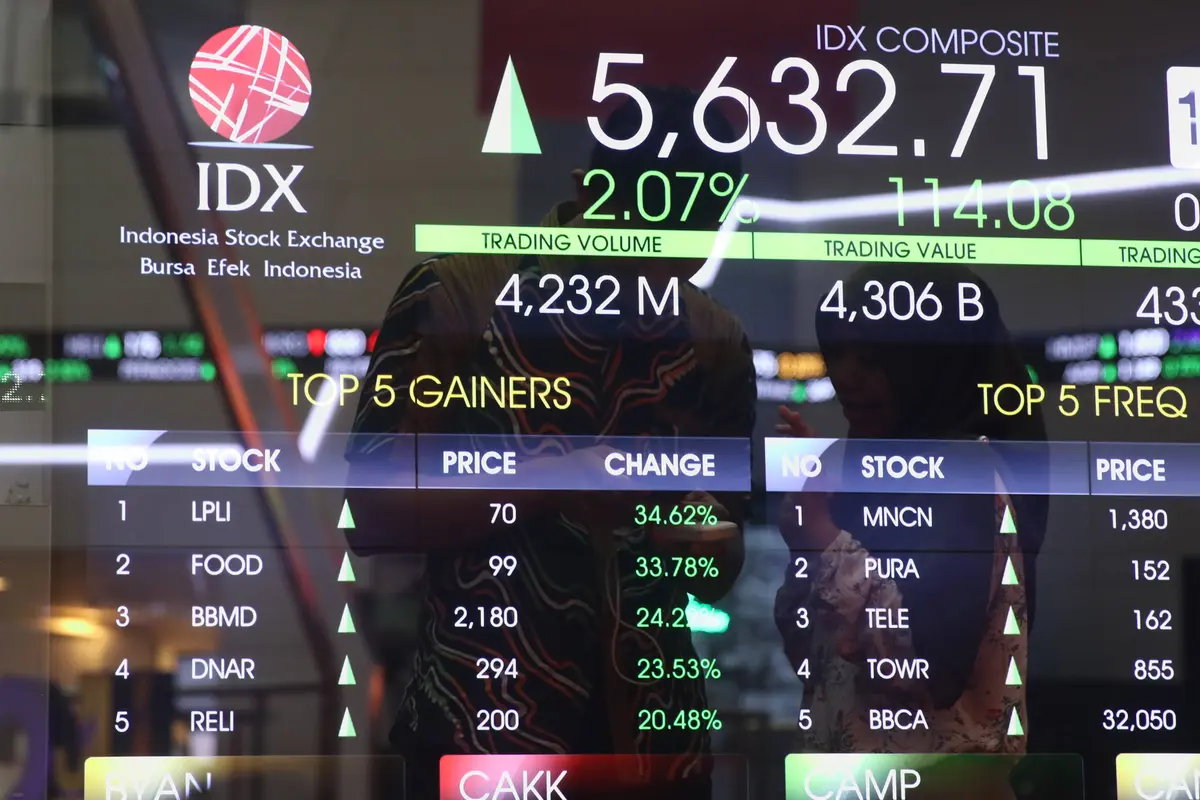 Dilanda Corona, IHSG Ditutup Melesat