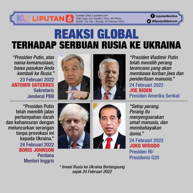 Infografis Reaksi Global terhadap Serbuan Rusia ke Ukraina. (Liputan6.com/Trieyasni)