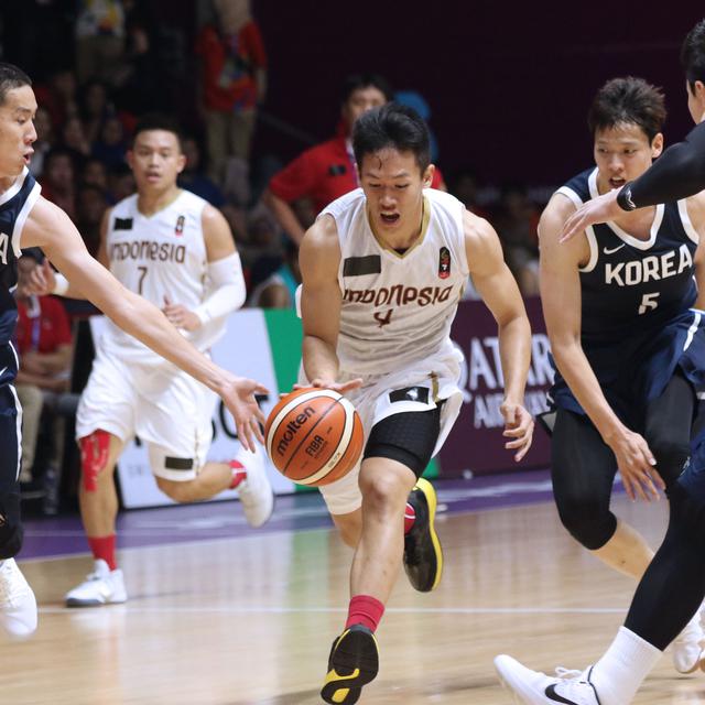 Ukuran Bola Basket Putra Dan Putri - Berbagai Ukuran