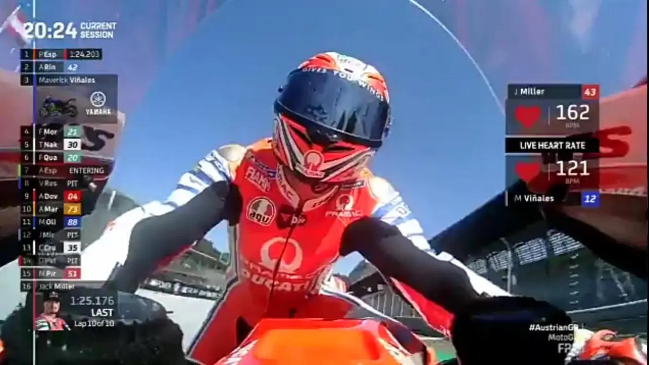 Live Heart Rate Balapan MotoGP