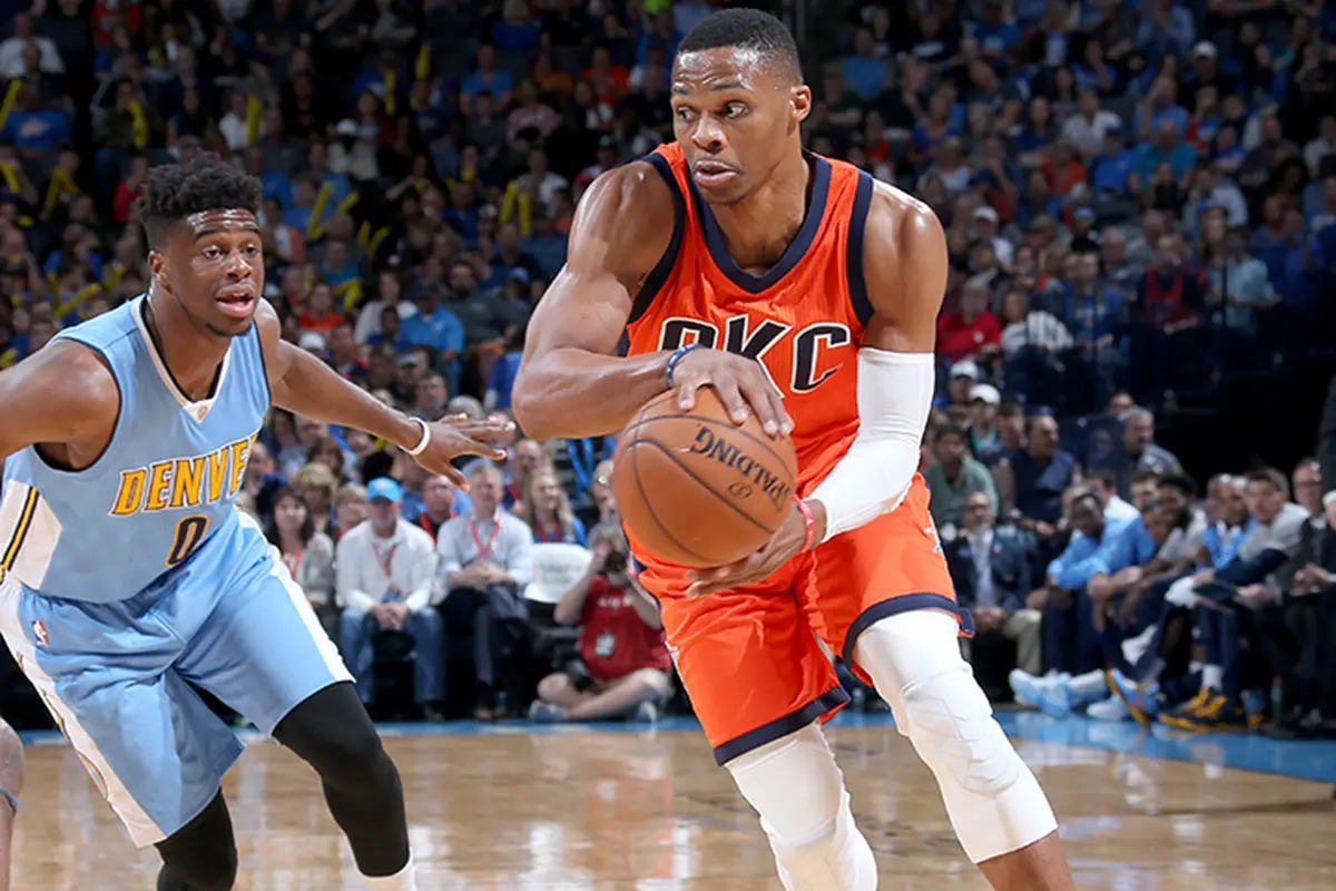 Oklahoma City Thunder