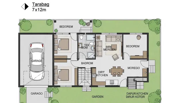 Contoh Rumah Kecil 7x12 dengan Garasi dan Taman Belakang