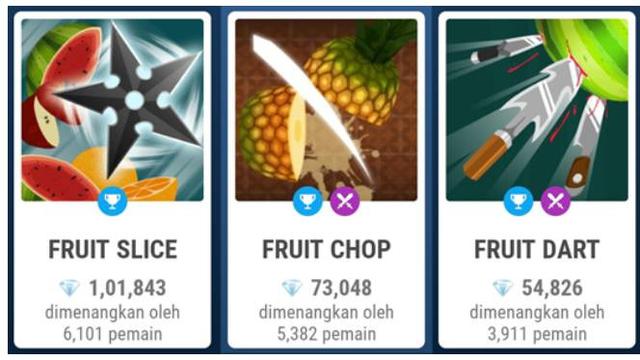 Mobile Premier Leage