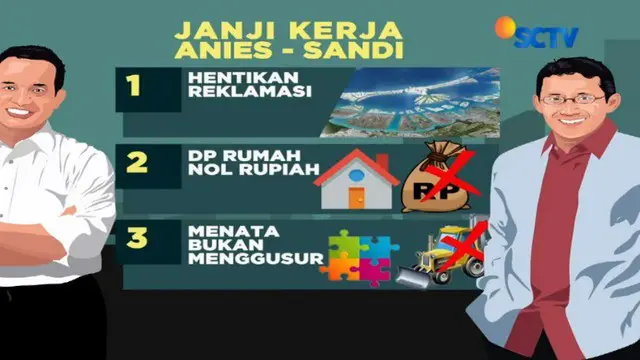 Beban di Pundak Anies-Sandi