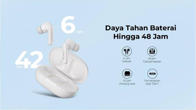 Vivan merilis TWS Liberty T600NC