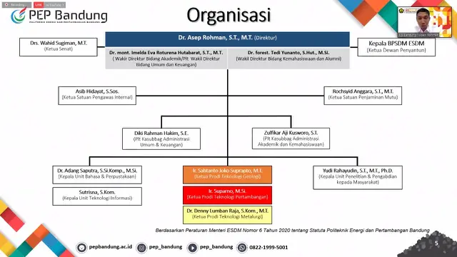 Pep Bandung