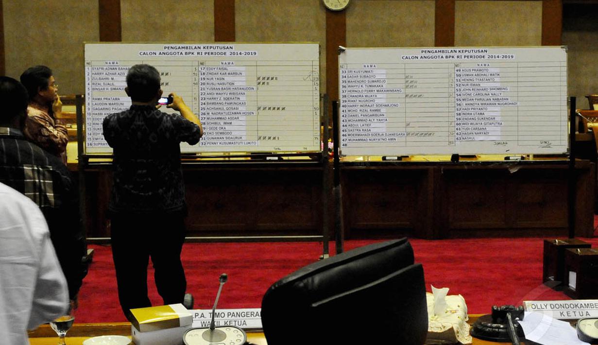 Petugas mengambil gambar papan perolehan suara saat pengambilan keputusan calon anggota BPK RI periode 2014-2019 di Komisi XI DPR, Kompleks Parlemen, Senayan, Jakarta, (15/9/14). (Liputan6.com/Andrian M Tunay) 