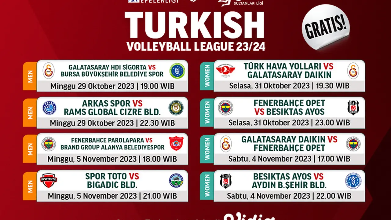 Jadwal dan Live Streaming Turkish Volleyball League 23/24 Week 3 di Vidio