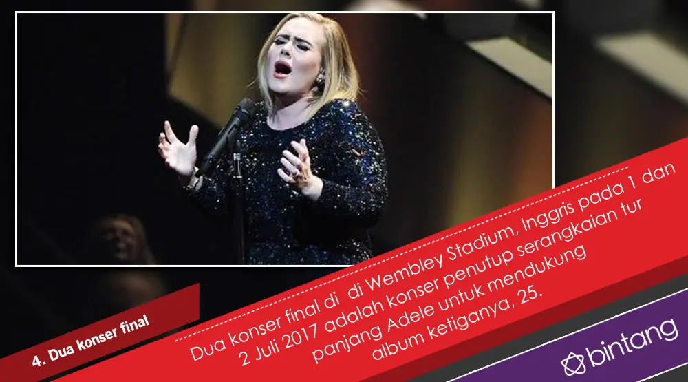 Cedera Pita Suara, Adele Batalkan Dua Konser Besar. (Foto: AFP/Bintang.com, Desain: Nurman Abdul Hakim/Bintang.com)