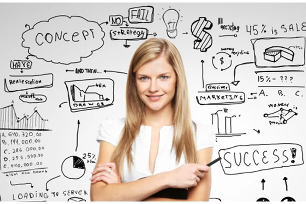 Foto : copyright thinkstockphotos.com