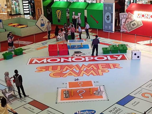 Gambar Permainan Monopoli  Eva