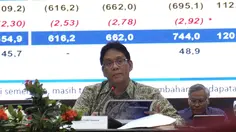 Purbaya Proyeksikan Defisit APBN 2026 Sebesar 2,85 Persen