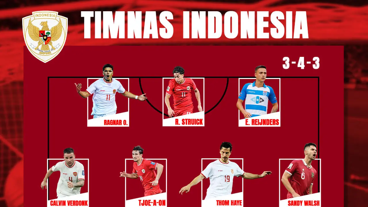Timnas Indonesia - Update Starting XI Timnas Indonesia (3-4-3)