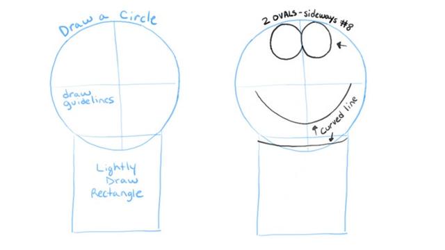 Cara Menggambar Doraemon