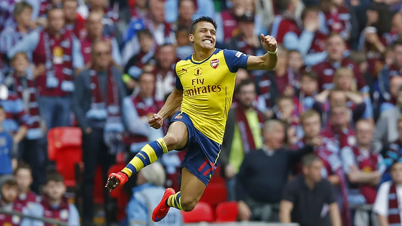 Arsenal vs Aston Villa