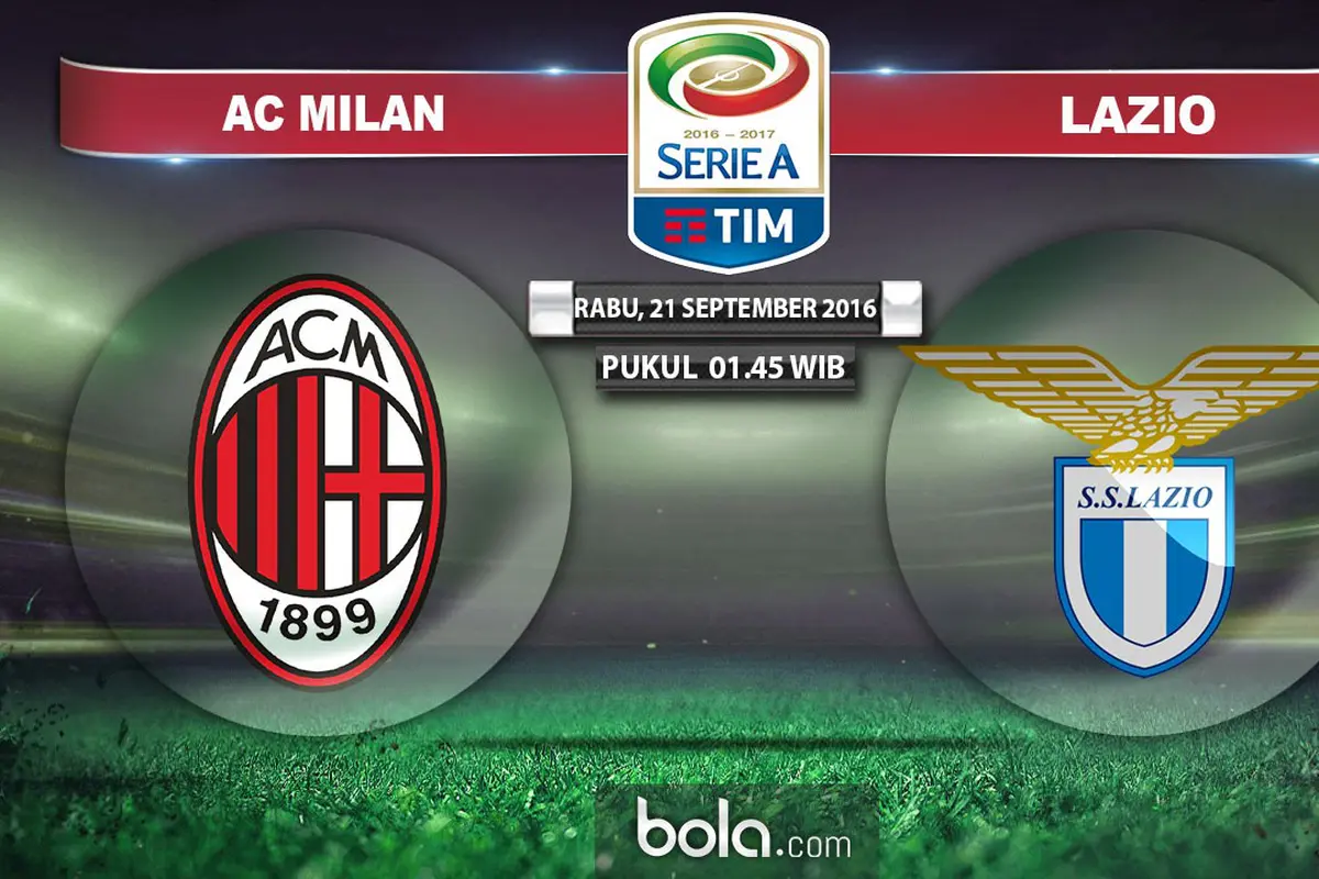 AC Milan vs Lazio