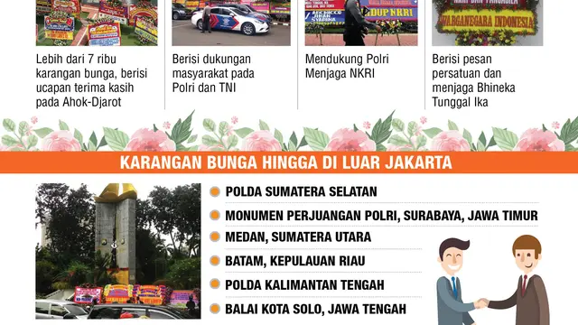 infografis Karangan Bunga