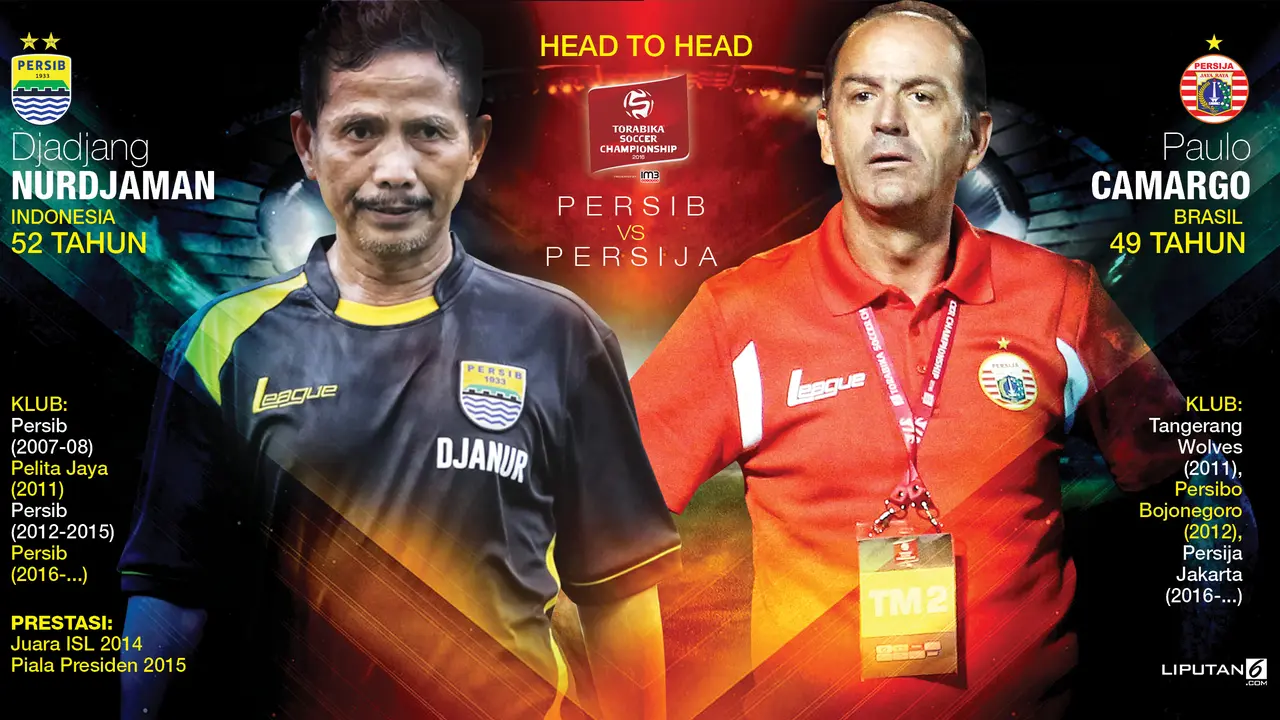 Head To Head Djadjang vs Camargo (Abdillah/Liputan6)