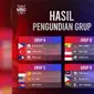 Hasil Drawing Grup dan Jadwal MSC 2023 Mobile Legends di Kamboja. (Doc: Instagram | MLBB Esports)