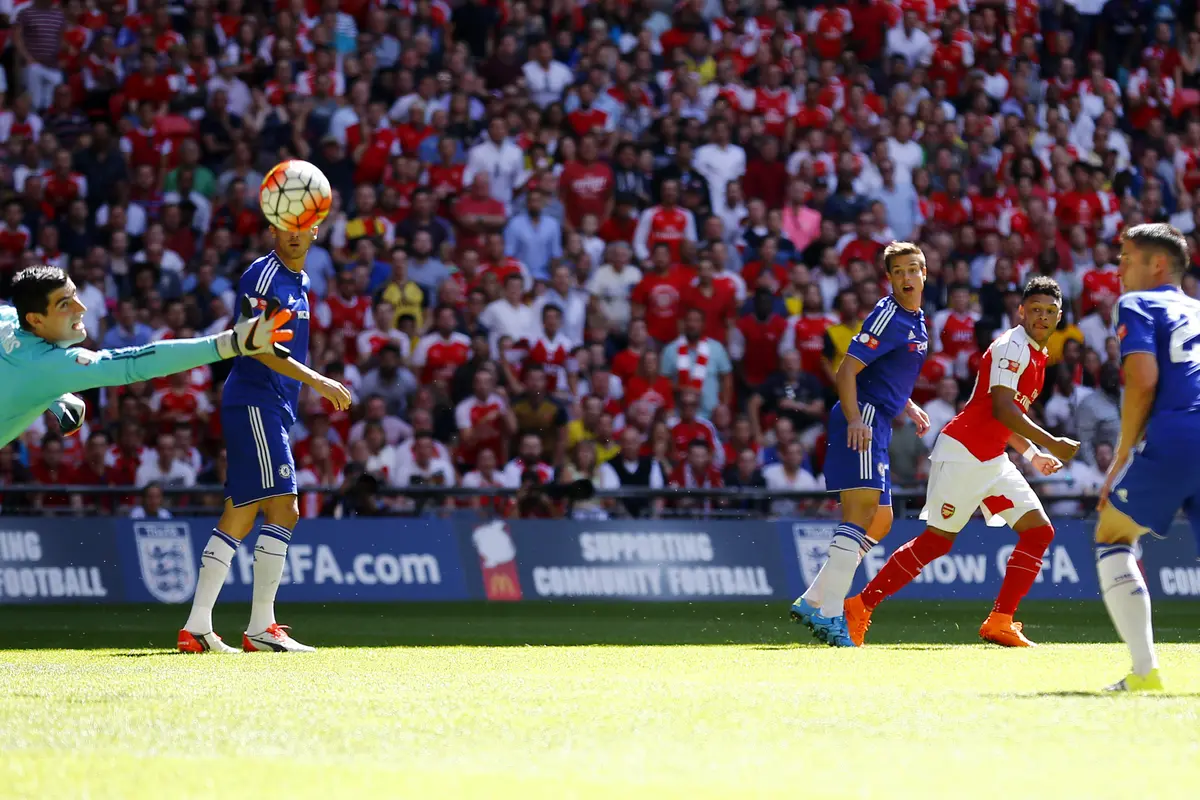Chelsea vs Arsenal