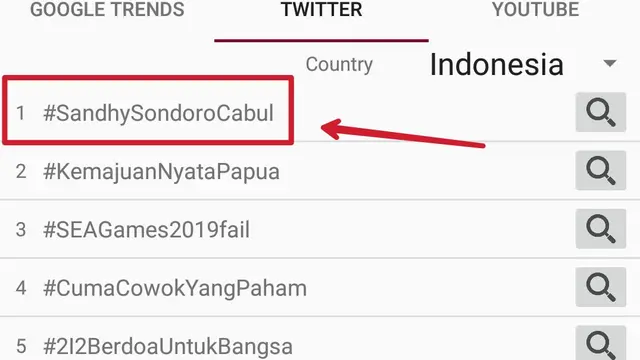 Tagar #SandhySondoroCabul mengemuka (Twitter)