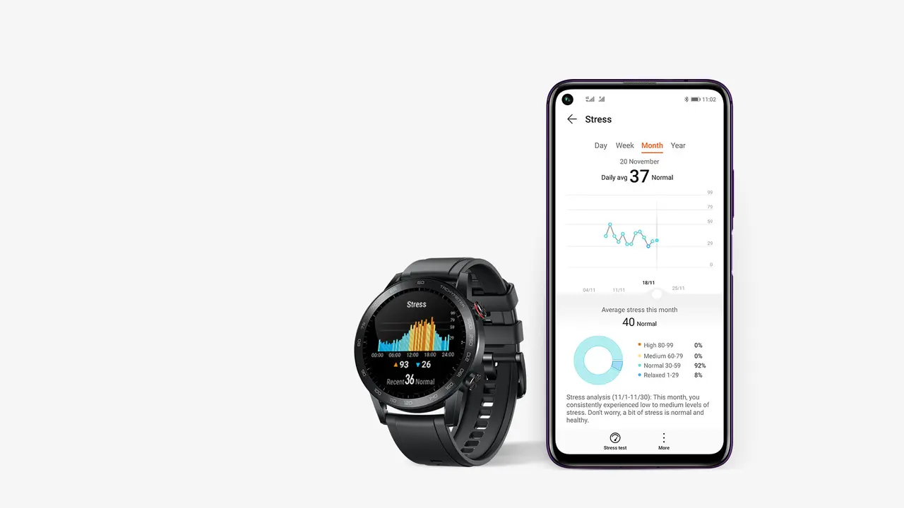 Smartwatch