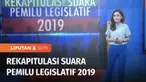 Rencananya hari ini Partai Golongan Karya dan Partai Amanat Nasional akan deklarasi untuk bergabung dalam Koalisi Kebangkitan Indonesia Raya. Berdasarkan hasil rekapitulasi suara pemilu legislatif 2019, Partai Gerindra memperoleh 12,57 persen suara a...