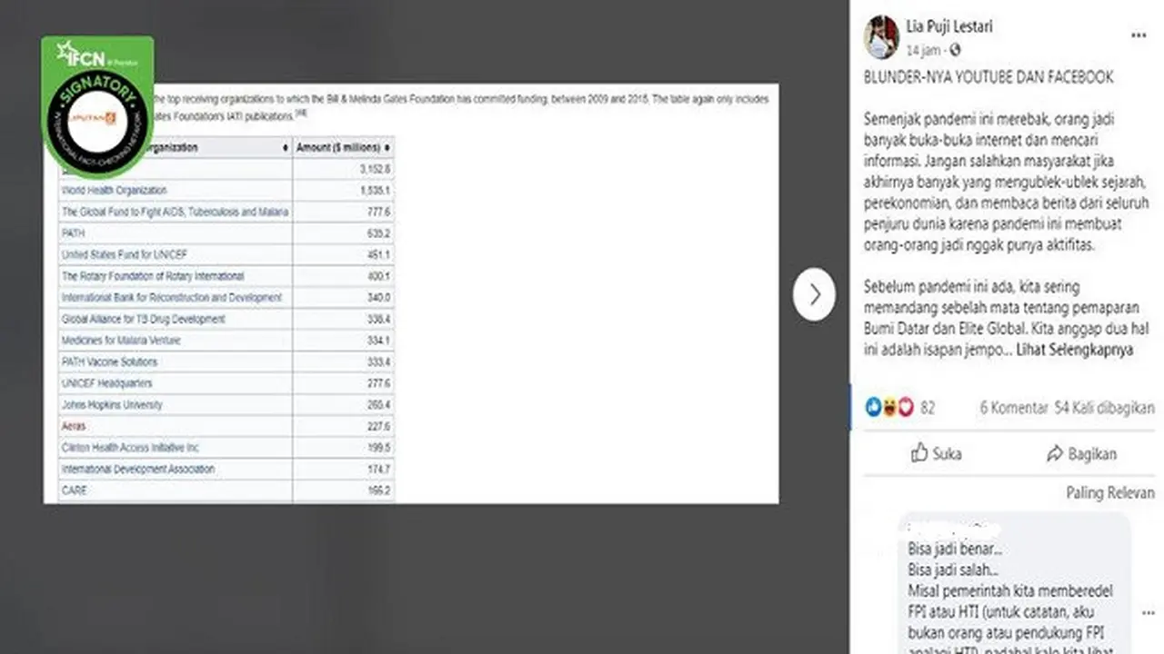 Gambar Tangkapan Layar Kabar Hoaks Tentang Virus Corona
