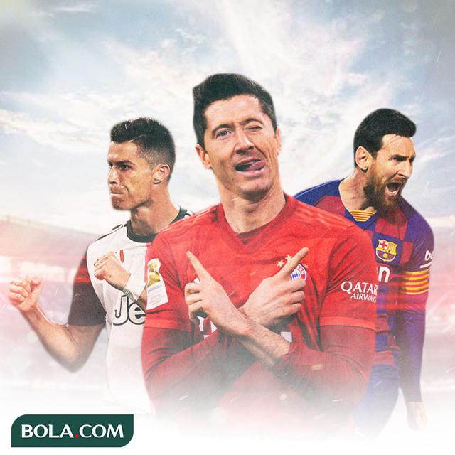 Pemain - Robert Lewandowski, Messi, dan Ronaldo