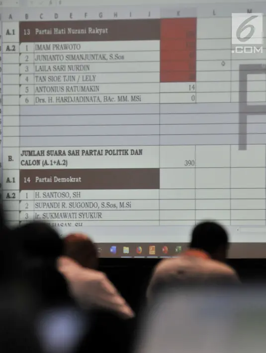 Saksi menyaksikan proses rekapitulasi dan penetapan hasil penghitungan perolehan suara Pemilu 2019 tingkat Provinsi DKI Jakarta di Hotel Bidakara, Kamis (9/5/2019). KPU DKI Jakarta mulai melakukan rapat pleno terbuka rekapitulasi yang berlangsung hingga 12 Mei 2019. (merdeka.com/Iqbal S. Nugroho)