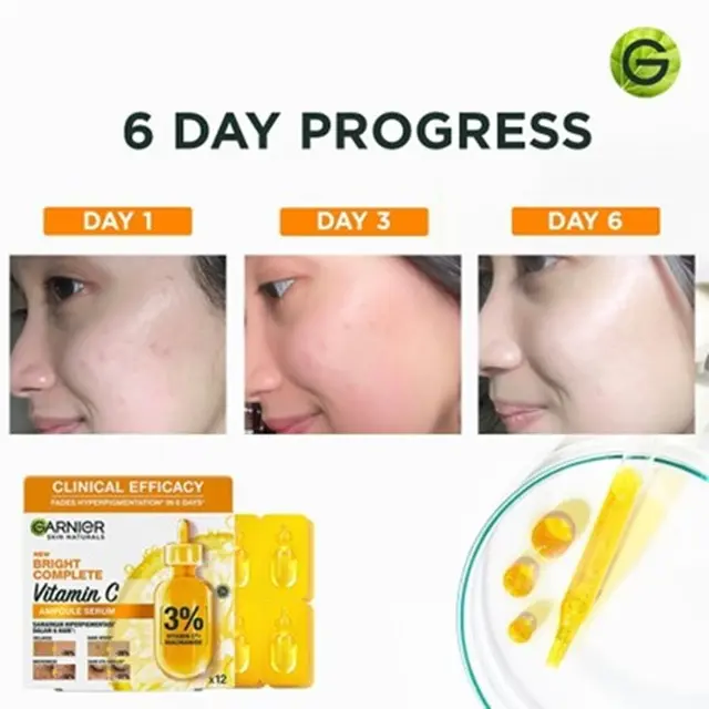 Dibuktikan 96% Pengguna, Garnier Bright Complete Ampoule Serum Atasi Hiperpigmentasi Hanya dalam 6 Hari