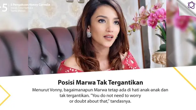 [Bintang] Vonny Cornelia dan Tsania Marwa