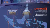 INFOGRAFIS: Deretan Gempa Terbesar di Indonesia dalam 5 Tahun Terakhir (Liputan6.com / Abdillah)