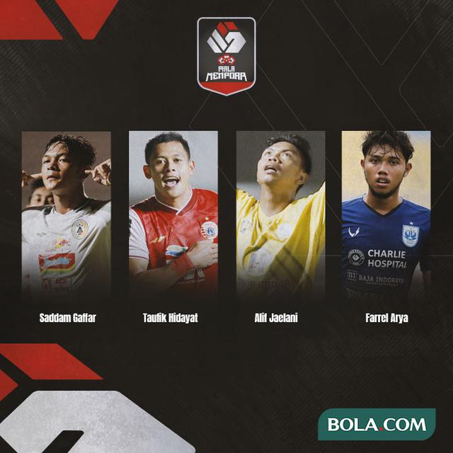 Trivia - Striker-striker Belia yang Kinclong di Piala Menpora