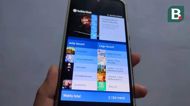 Ilustrasi YouTube Music Recap 2023 (Liputan6.com/Giovani Dio Prasasti)