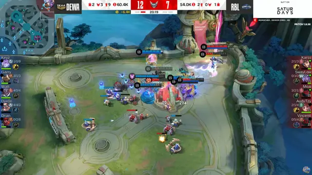 Hasil MPL ID S13 8 Maret 2024: Dewa United Esports Tunjukkan Dominasi, Rebellion Zion Takluk 2-0