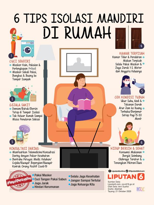 Infografis 6 Tips Isolasi Mandiri di Rumah. (Liputan6.com/Abdillah)