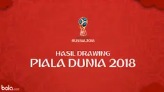 Berita video hasil pembagian fase grup Piala Dunia 2018 Rusia. Spanyol satu grup dengan Portugal.