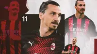 AC Milan - Zlatan Ibrahimovic (Bola.com/Adreanus Titus)