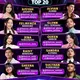 20 Kontestan di The Icon Indonesia. Dok. SCTV