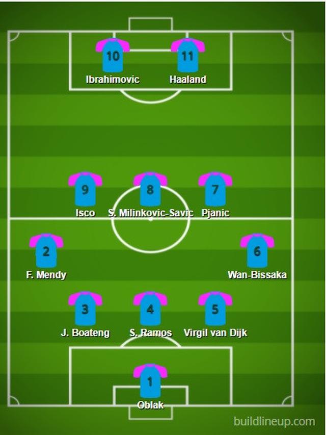 Starting XI Bintang Eropa yang absen pada Euro 2020.